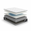 Матрас размера Euro 12 Inch Pocketed Hybrid QUEEN-size 153*203