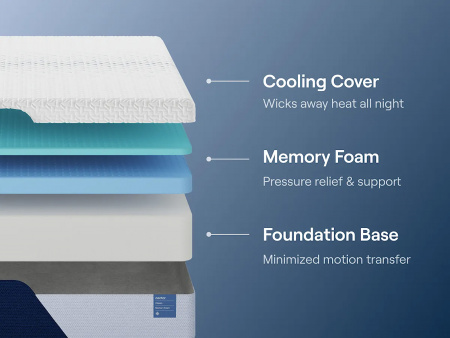 Матрас размера Nectar Classic Memory Foam Queen-size 153х203